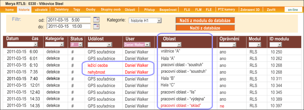 obr. 17 - Uživatelská část - operační obrazovka historie