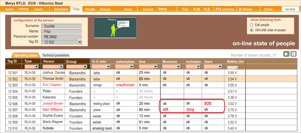 fig. 16 - User section - operating screen online