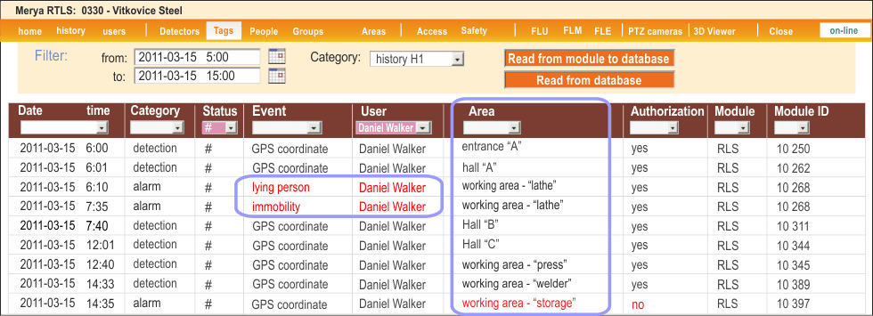 fig. 17 - User section - operating screen of a history