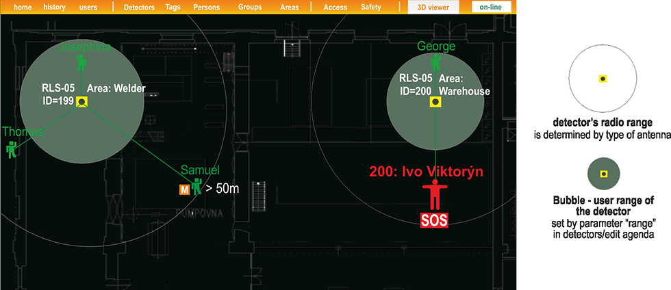 Monitoring inside buildings