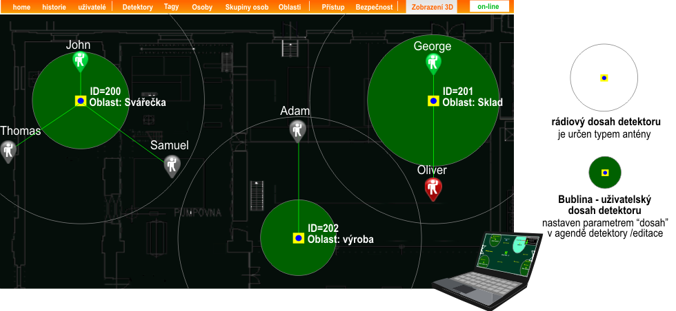 obr. 4 - Monitoring pozice osoby v agendě 3D