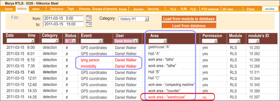 fig. B - History listing of movement and state of Daniel Wallker on 15.3.2011