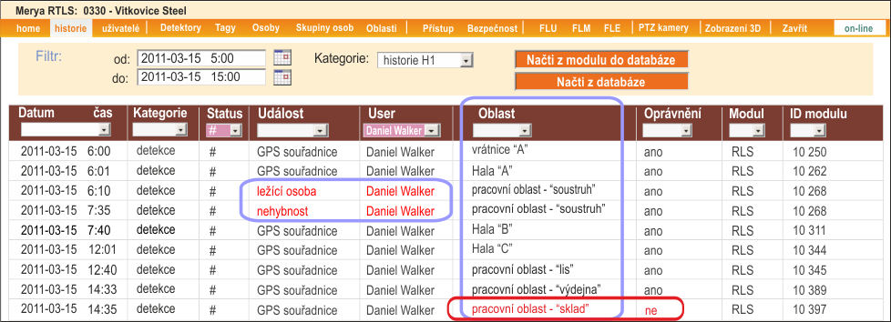 obr. B - Výpis historie pohybu a stavu osoby Daniel Wallker dne 15.3.2011