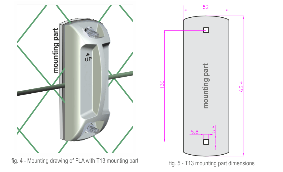 Mounting drawing of FLA with T13 mounting part