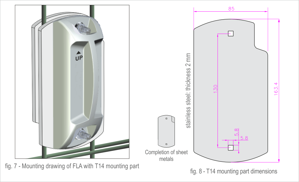Mounting drawing of FLA-06 with T14 mounting part