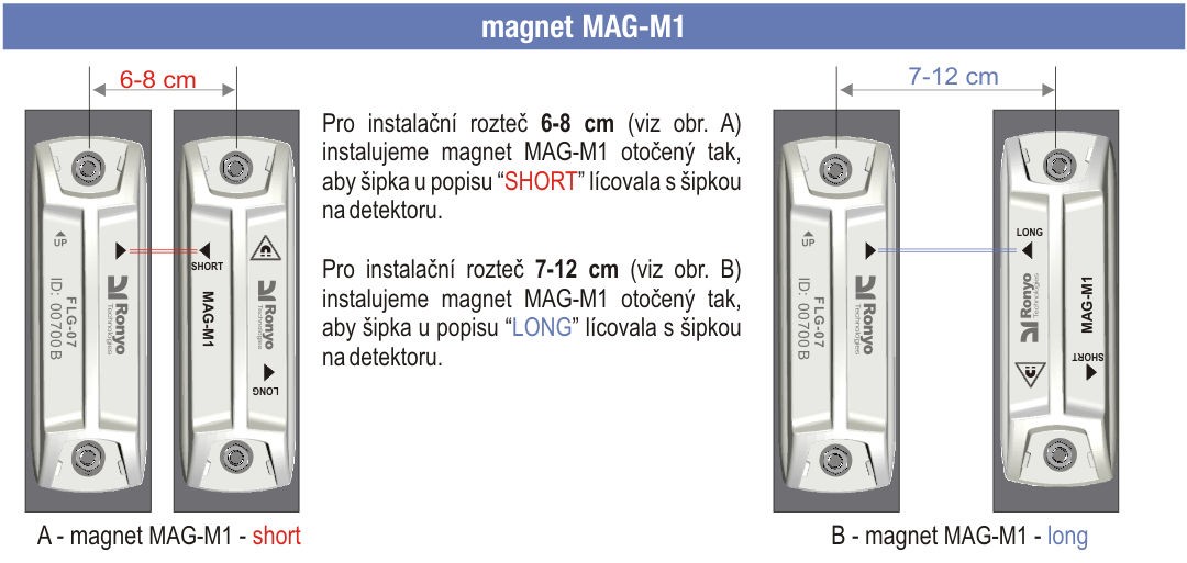 obr. 5 - Pracovní rozteče detektoru FLG s magnetem MAG-M1