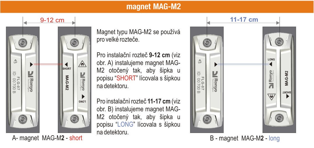 obr. 6 - Pracovní rozteče detektoru FLG s magnetem MAG-M2