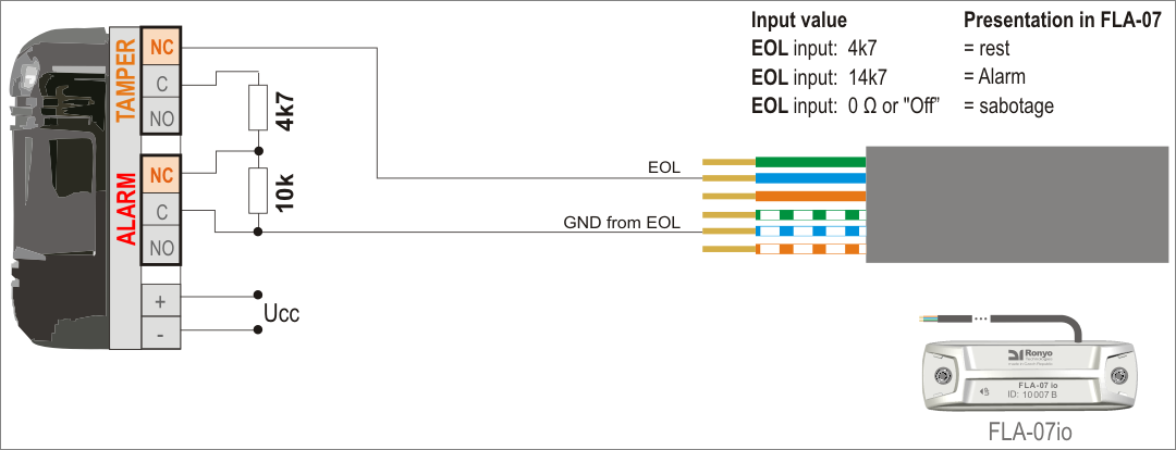 Fig. 3f