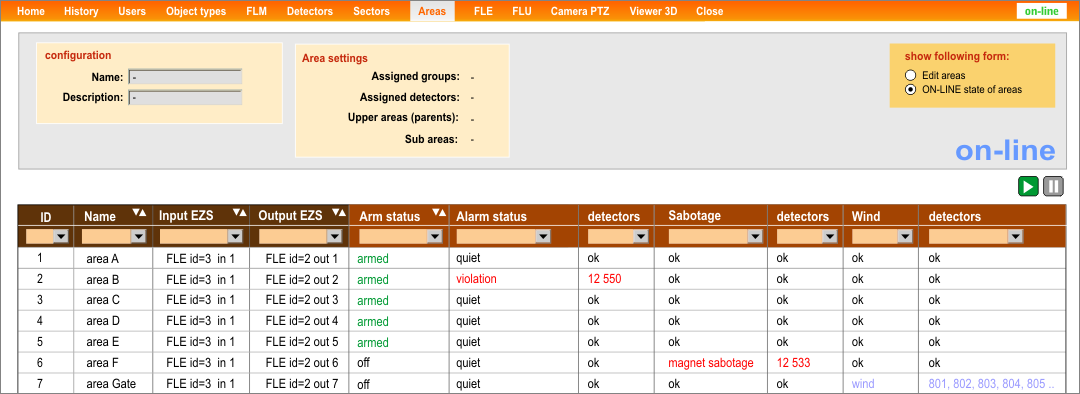 Fig. 13 - Operation screen for PCO dispatchers (Areas on-line agenda)