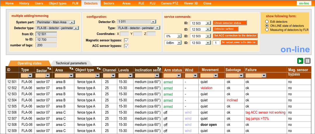 Fig. 14 - Operating screen for users (Detectors on-line agenda)