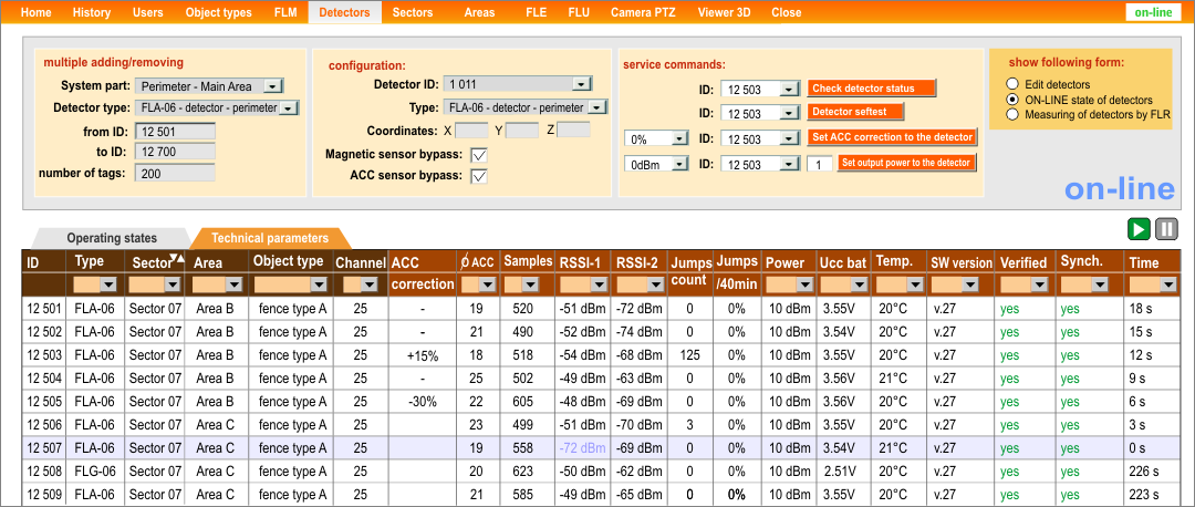 Fig. 15 - Operating screen for technicians (Detectors on-line agenda)