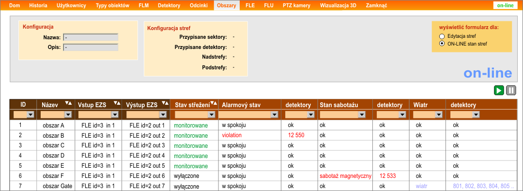 Rys. 13 - Ekran operacyjny dla dyspozytorów PCO (agenda Obszary on-line)