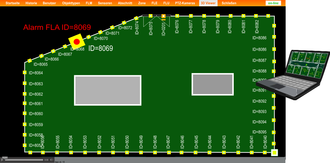 Abb. 16 - PC-Bildschirmansicht - Varya Perimeter - 3D-Ansicht