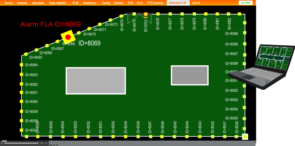 Obr. 16 - Pohled na obrazovku PC Varya Perimeter - Zobrazení 3D