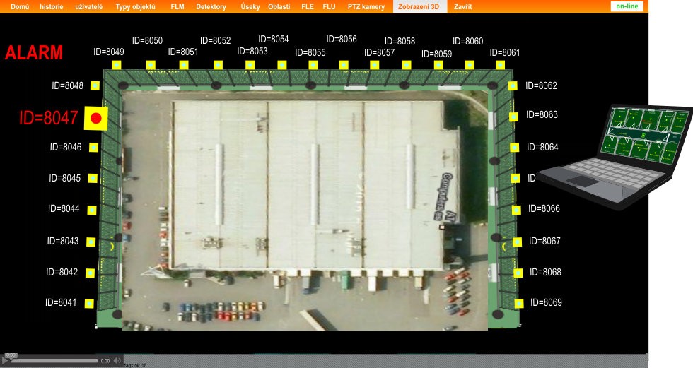Obr. 17 - Pohled na obrazovku počítače Varya Perimeter - Zobrazení 3D